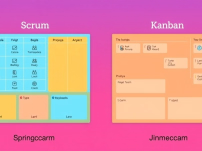 JIRA Scrum vs. JIRA Kanban: 7 Essential Differences Explained